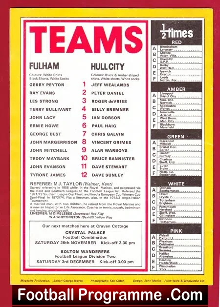 Fulham v Hull City 1977 - George Best Featured