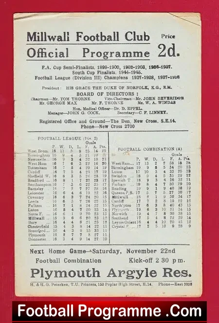 Millwall v Leicester City 1947