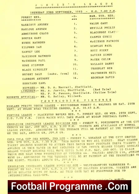 Nottingham Forest v Manchester United 1993 – Reserves Match Beckham