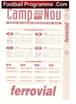 Barcelona v Manchester United 1994 – Spanish Edition Spain
