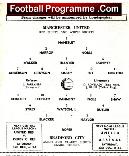 Manchester United v Bradford City 1962 – Youth Match – 15 – 0