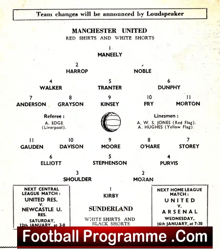Manchester United v Sunderland 1962 – Youth Match