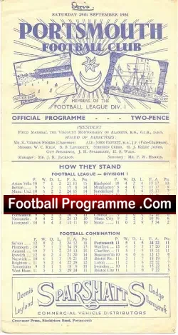 Portsmouth v Aston Villa 1951