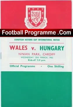 Wales v Hungary 1963 – Euro Nations Match