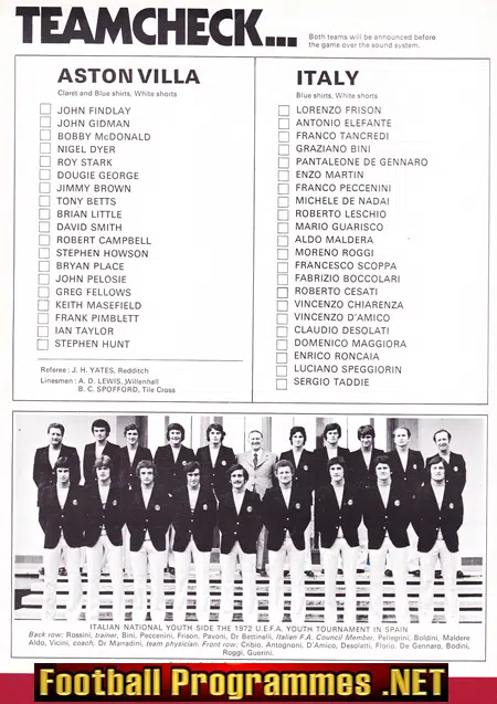 Aston Villa v Italy 1972 - Youth Match U18
