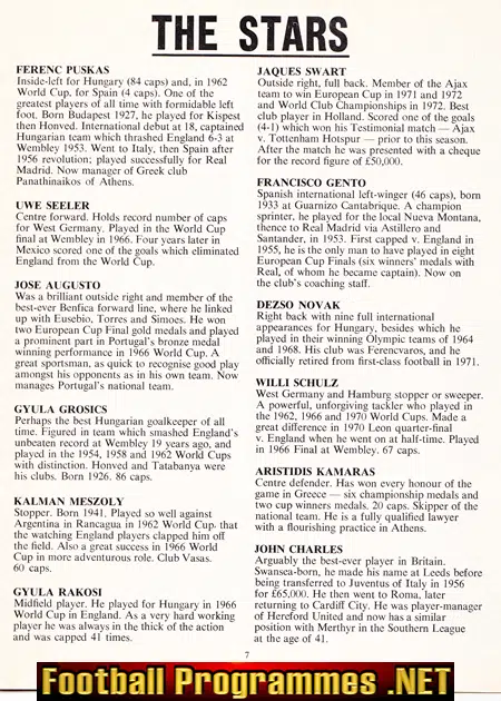 Old England v Rest Of Europe 1973 - Charity Match at Leicester