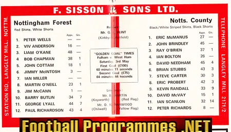Nottingham Forest v Notts County 1975 - County Cup Final