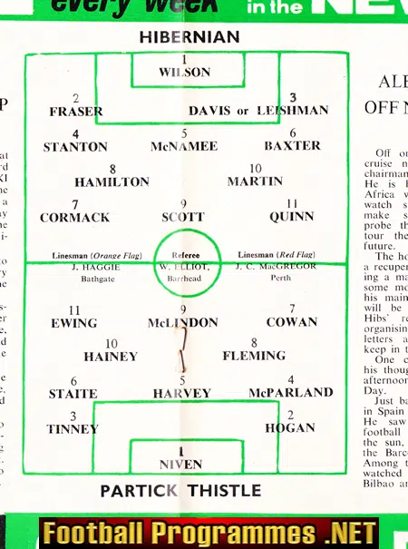 Hibernian Hibs v Partick Thistle 1964