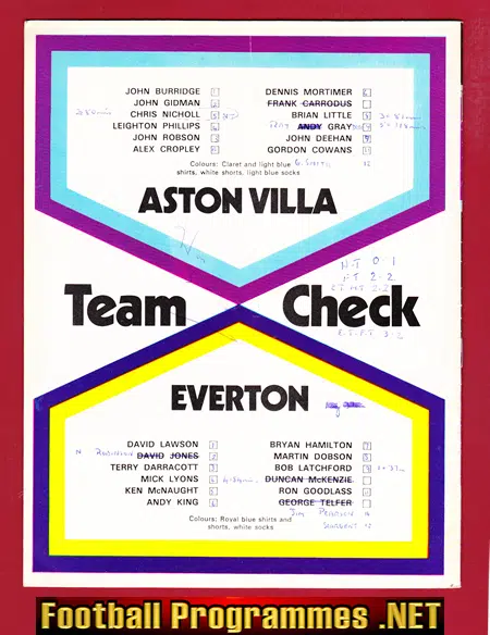 Arsenal v Everton 1977 - League Cup Final 2nd Replay OT