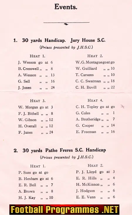 Holborn Swimming Baths First Annual Swim Meeting 1912