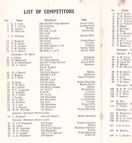 Surrey Hills Motor Club Grasstrack Meeting Pleystowe Capel 1955