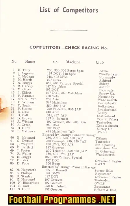 Eltham Grasstrack Motor Cycle Race The Valley Frinsted Kent 1957