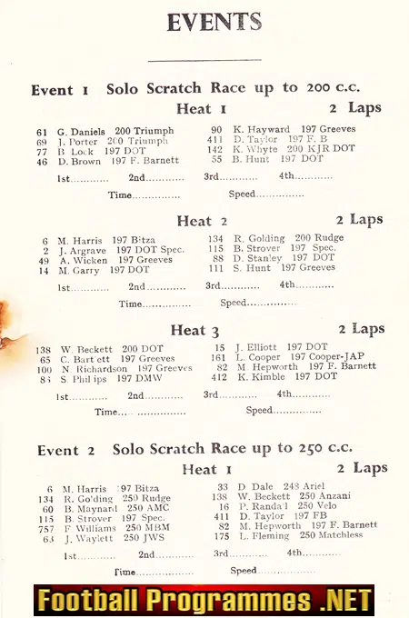 Eltham Grasstrack Motor Cycle Race The Valley Frinsted Kent 1957