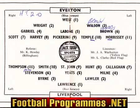 Everton v Liverpool 1965