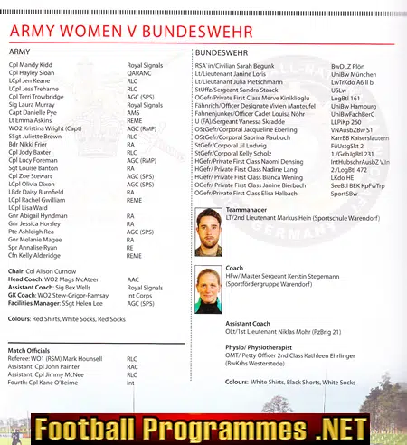 British Army v German Armed Forces 2016 - Rememberance Day Women
