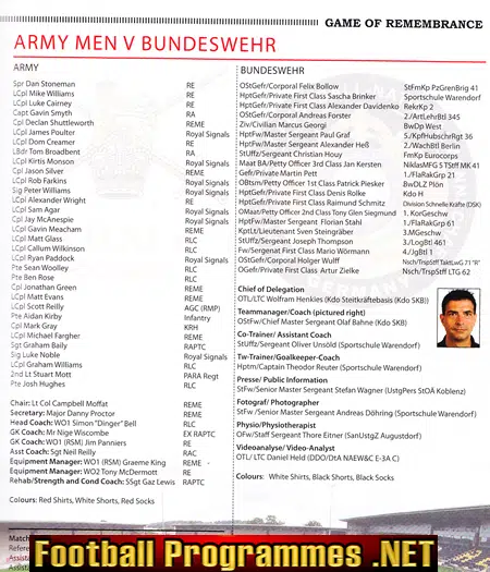 British Army v German Armed Forces 2016 - Rememberance Day Women