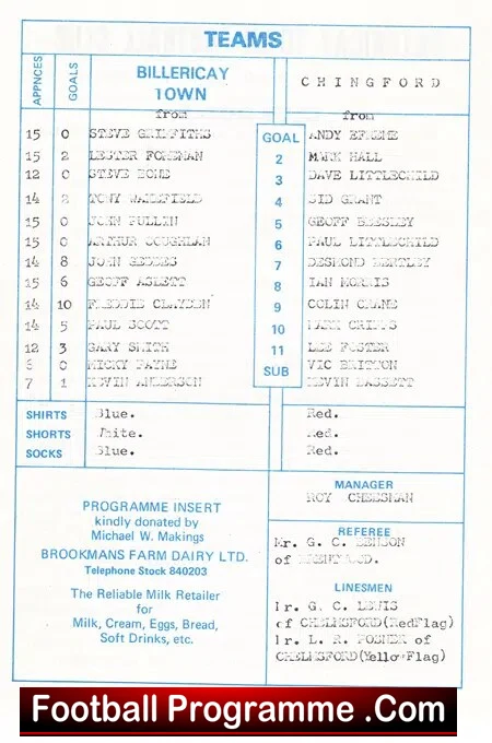 Billericay Town v Chingford Town 1975 Essex Senior Cup New Lodge