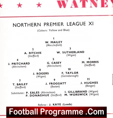 Northern Premier League X1 v Manchester City 1974 - at Wigan