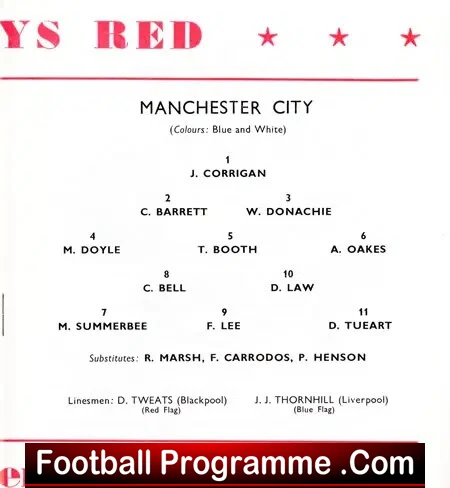 Northern Premier League X1 v Manchester City 1974 - at Wigan