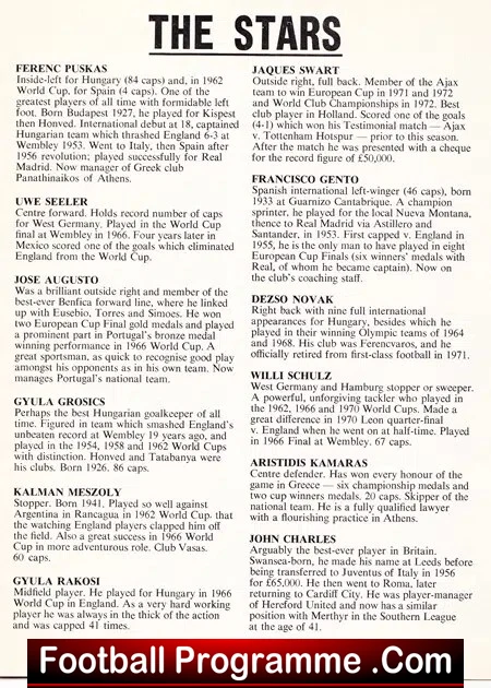 Old England v Rest Of Europe 1973 - Charity Match at Leicester
