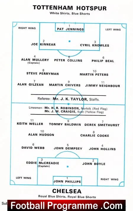 Tottenham Hotspur v Chelsea 1971