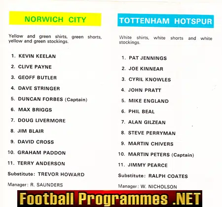 Tottenham Hotspur v Norwich City 1973 - League Cup Final