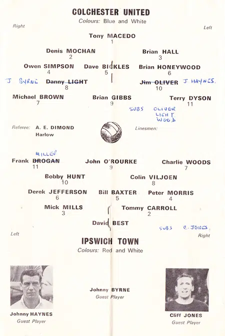 Tony Macedo Testimonial Benefit Match Colchester United 1969