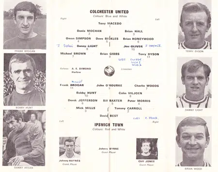 Tony Macedo Testimonial Benefit Match Colchester United 1969