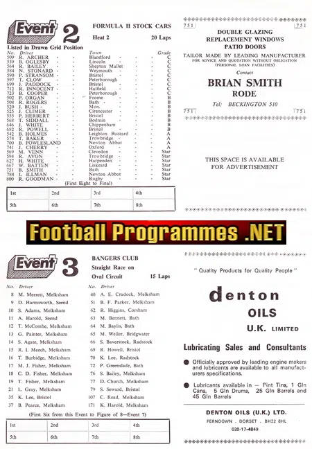 Bristol Stock Car Racing Meeting 1974 - BSCA