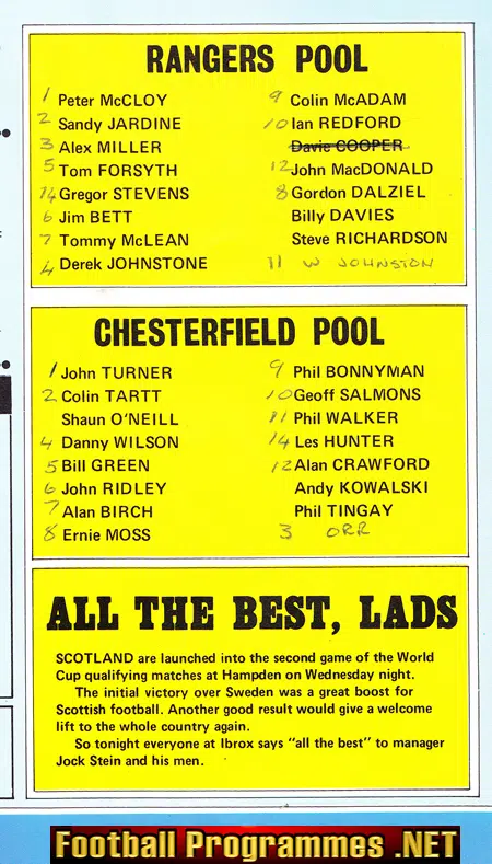 Glasgow Rangers v Chesterfield 1980 - Anglo Scottish Q Final 1st