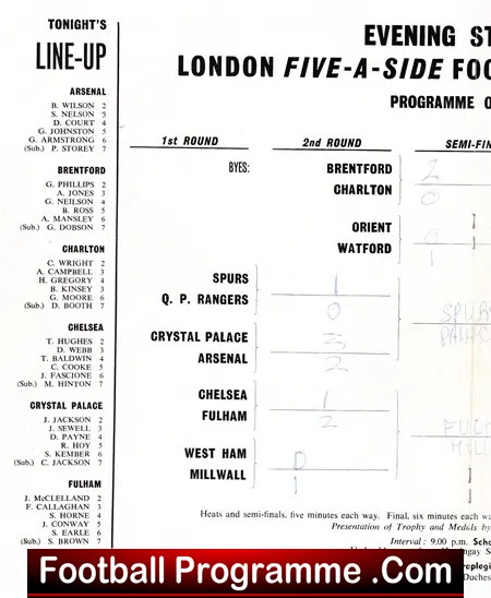 Five A Side Championship Wembley 1969 - Arsenal Chelsea Millwall
