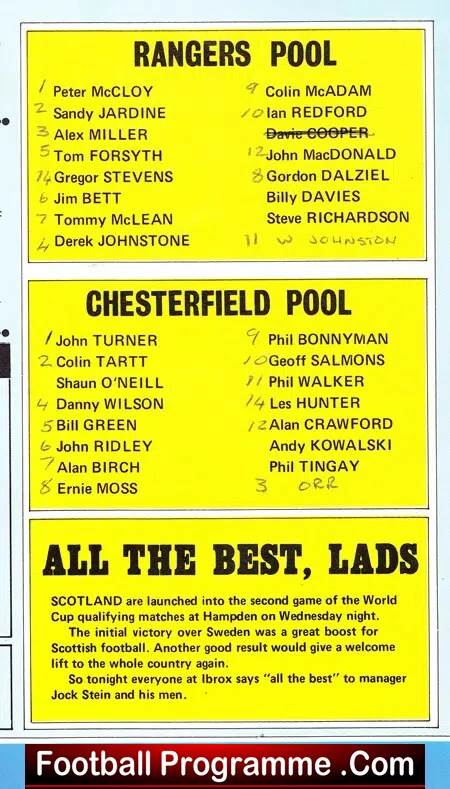 Glasgow Rangers v Chesterfield 1980 - Anglo Scottish Q Final 1st