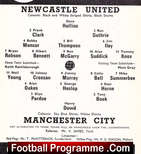 Newcastle United v Manchester City 1966
