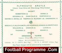 Plymouth Argyle v Swansea Town 1953