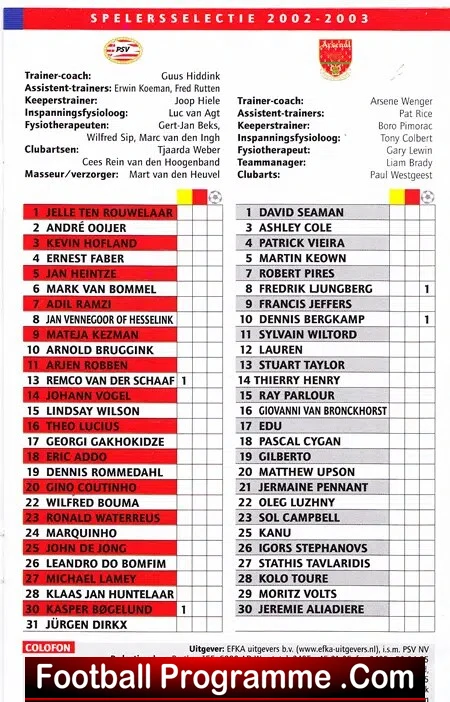 PSV Eindhoven v Arsenal 2002 - Holland Netherlands Dutch