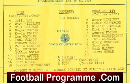 Ware v Norwich City 1980 - East Anglia Cup Final Postponed