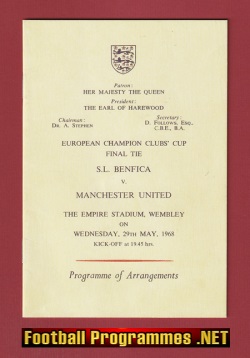 Benfica v Manchester United 1968 – European Final Itinerary