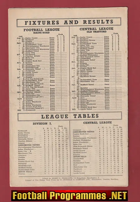 Manchester United v Aston Villa 1948 - Man Utd 1940s