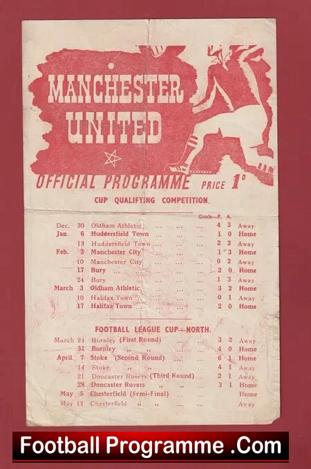 Manchester United v Chesterfield 1945 – 40s Man Utd Programmes