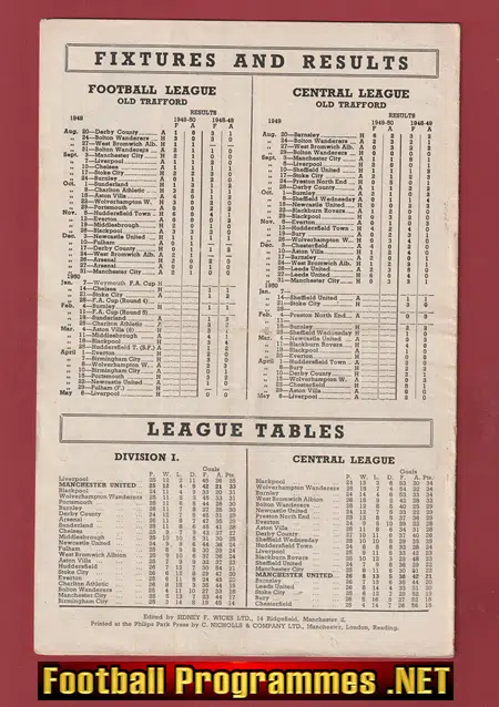 Manchester United v Weymouth 1950 - Man Utd 50's