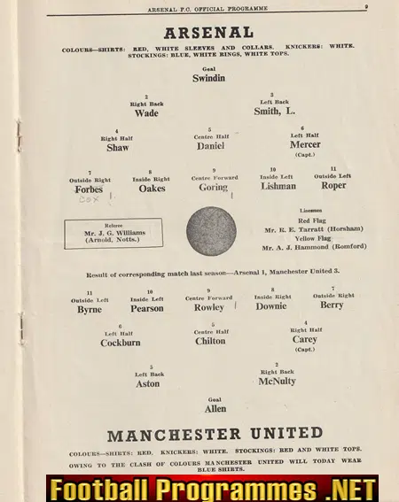 Arsenal v Manchester United 1952 - 1950's v Man Utd