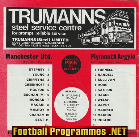 Manchester United v Plymouth Argyle 1974 - FA Cup