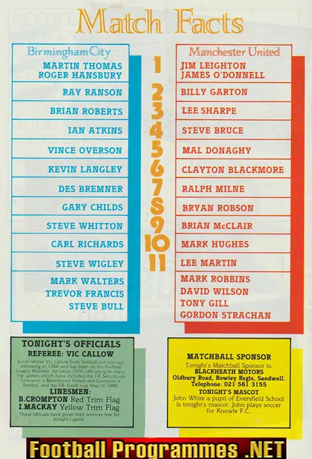 Ian Handysides Testimonial Benefit Game Birmingham City 1988