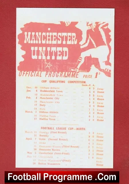Manchester United v Bolton Wanderers 1945 – Nat Lofthouse