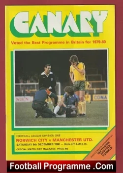 Norwich City v Manchester United 1980