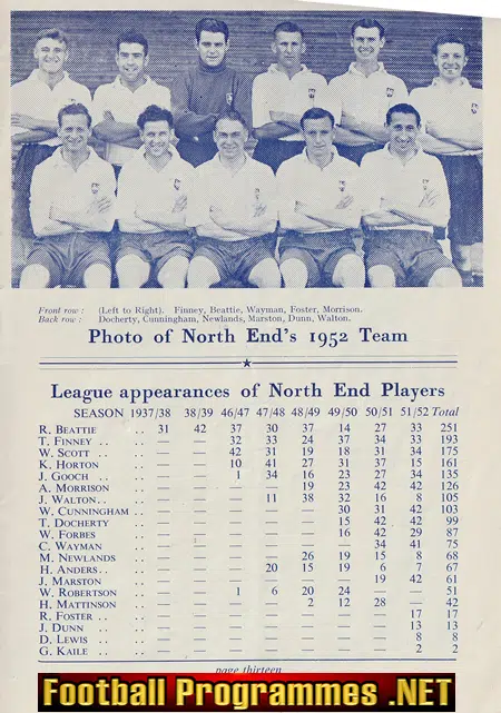 Preston North End v Servette 1952 - Friendly Match - Switzerland