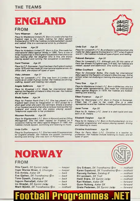 England Ladies v Norway 1981 - Womens Abbey Stadium Cambridge