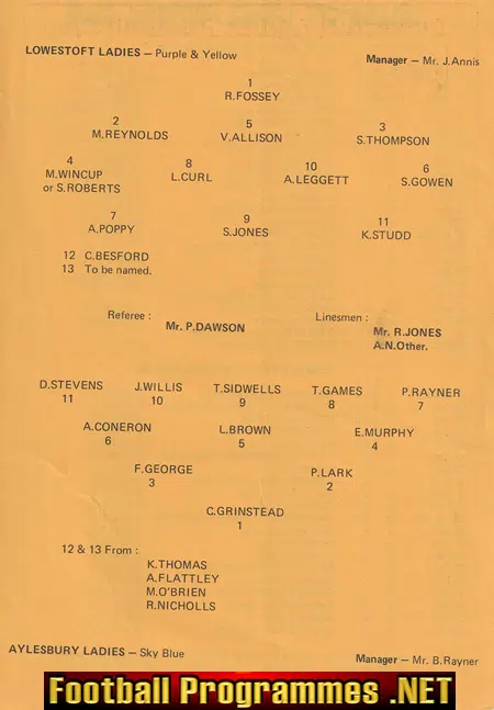 Lowestoft Ladies v Aylesbury 1975 - 1970s Womens Match