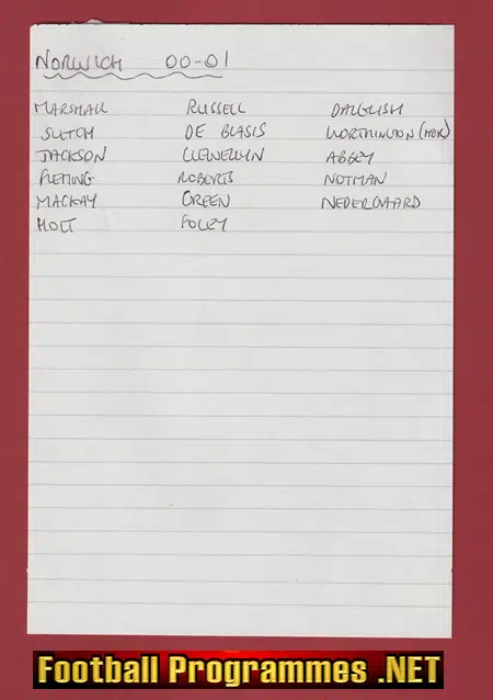 Norwich City Football Club Multi Signed Autograph 2000/01