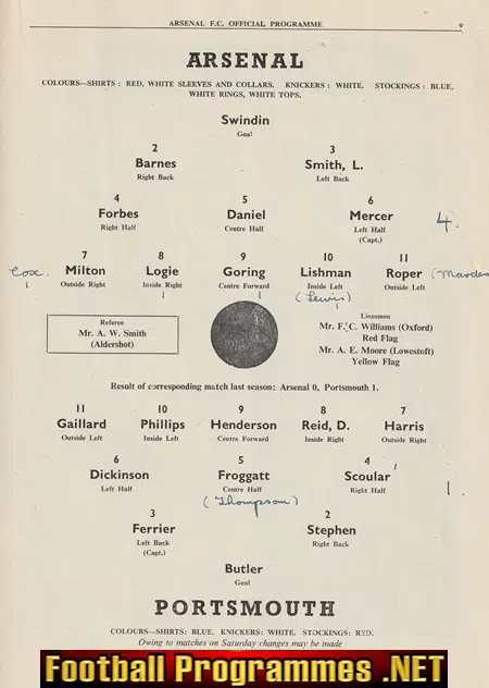 Arsenal v Portsmouth 1951